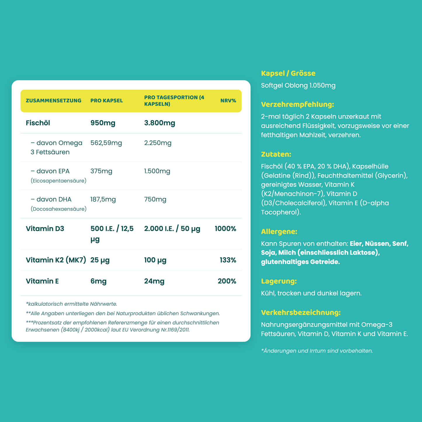 Essentials – Omega 3 + Vitamin D3 + K2 + E