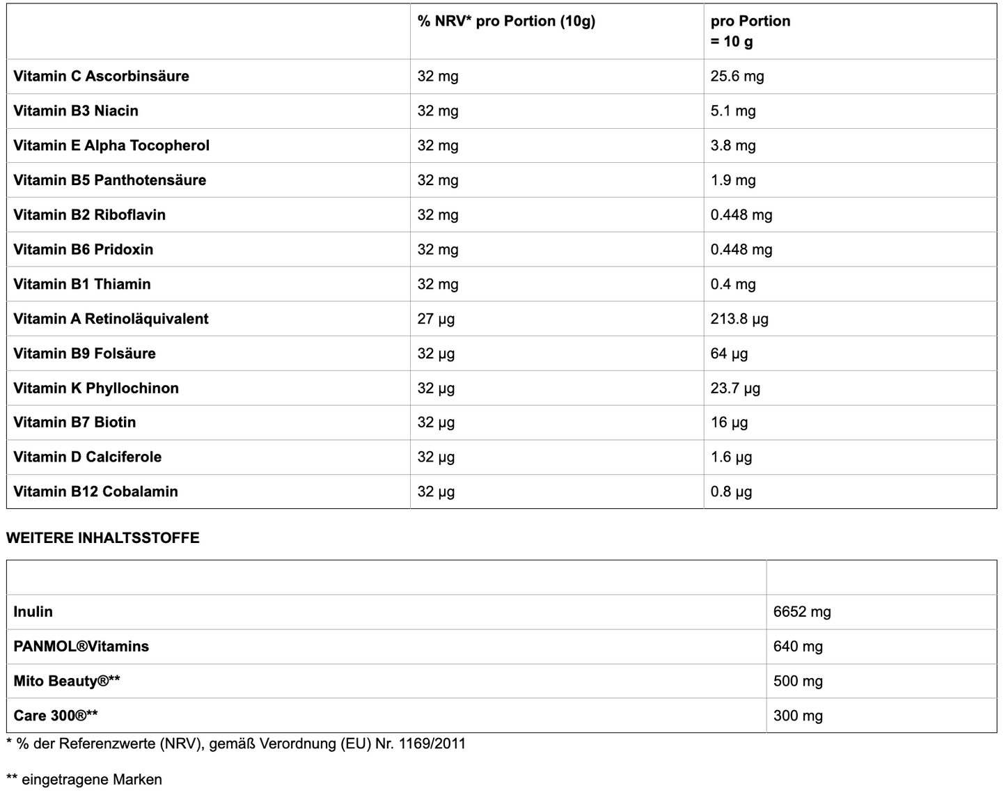 Nährwerttabelle mit Vitaminen und Inhaltsstoffen von Goldenbody Shop Ch Produkt.